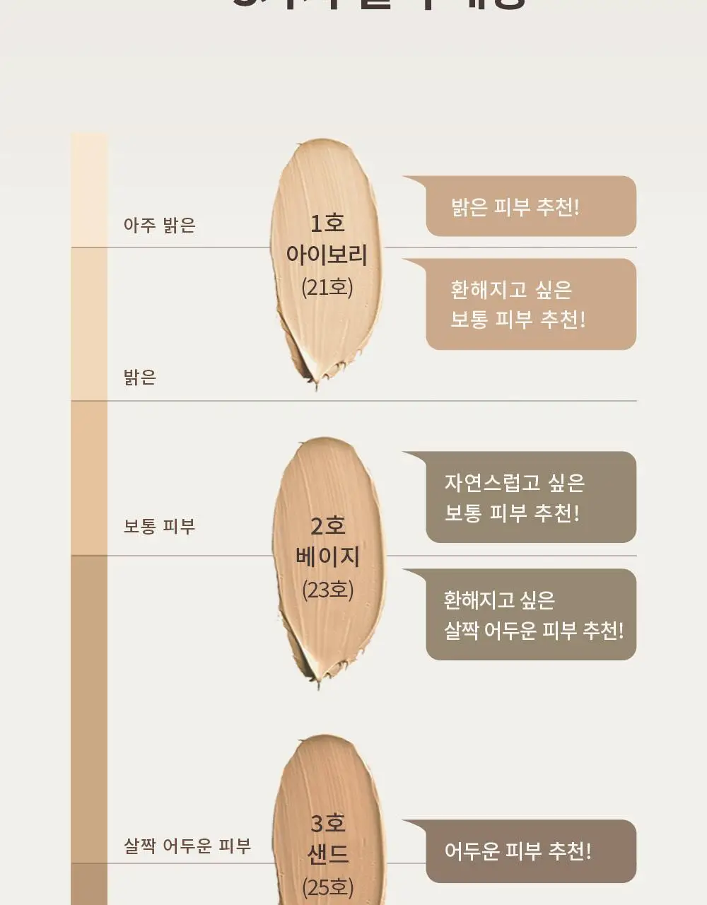 [기프트패키지] [맨즈 메이크업 NO.1] 오브제 보송커버 2종 기획 (파운데이션 2호 + 오일 컨트롤 피니셔) 상세페이지 27